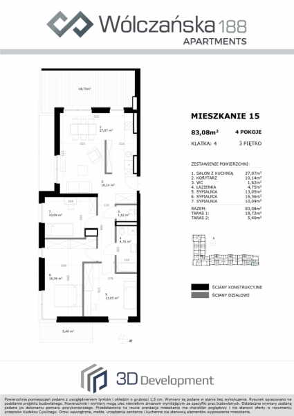 Mieszkanie 3M15