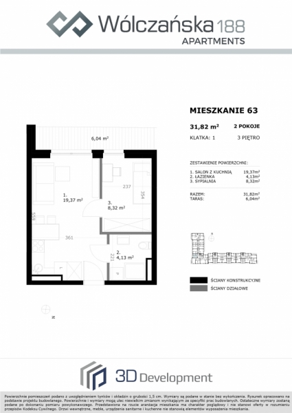 Mieszkanie 3M63