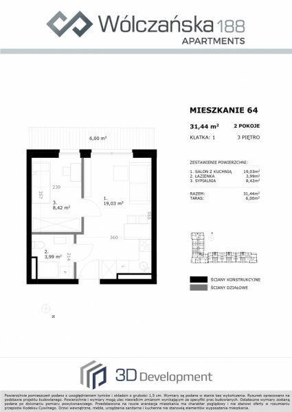 Mieszkanie 3M64