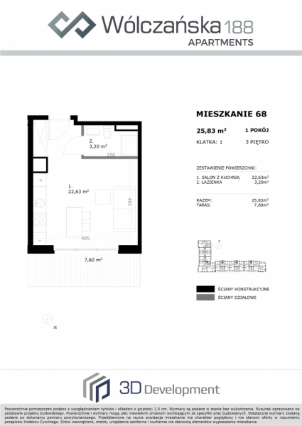 Mieszkanie 3M68